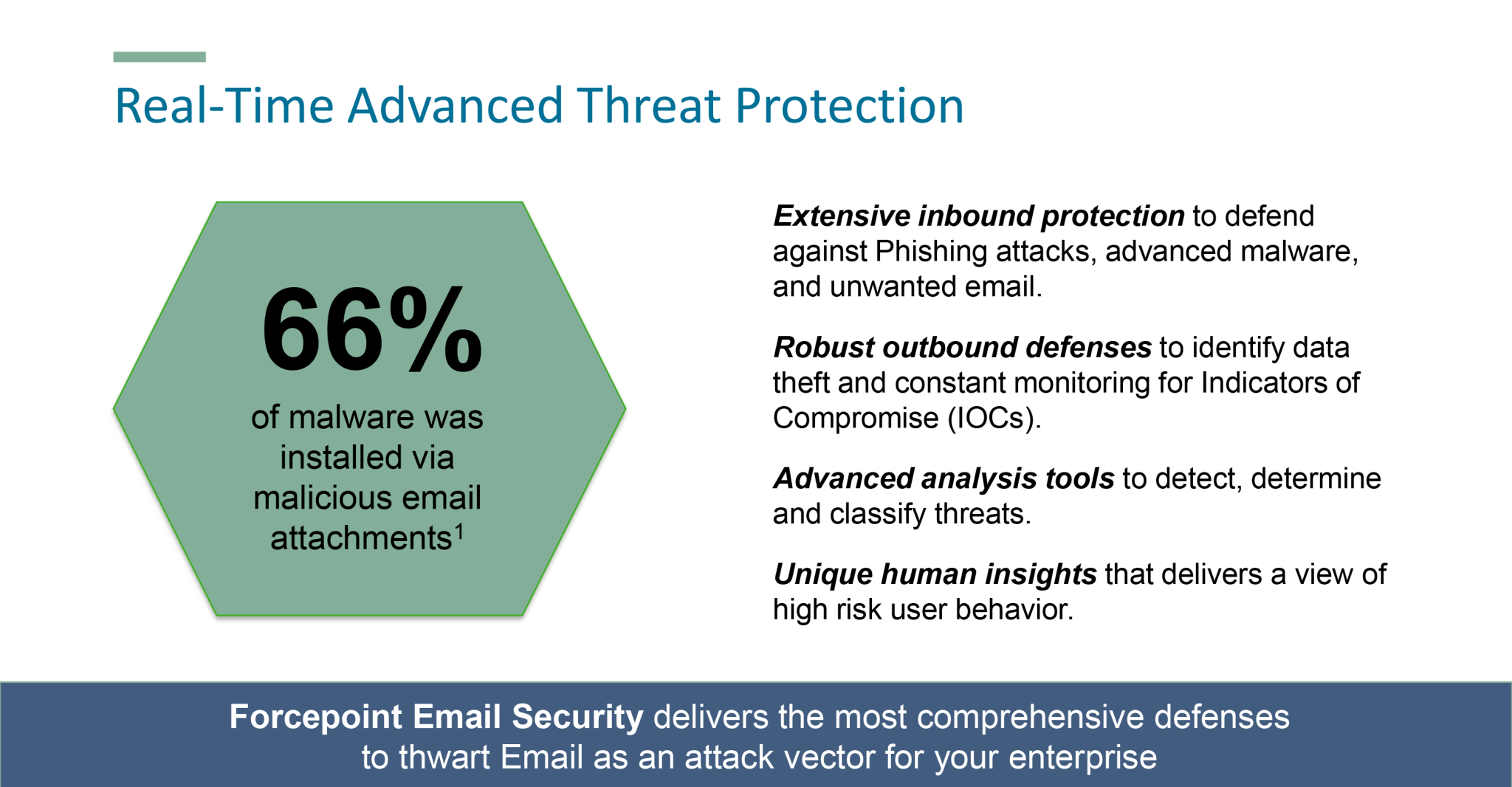 Forcepoint Email Security - Optimum value comes from effective ...