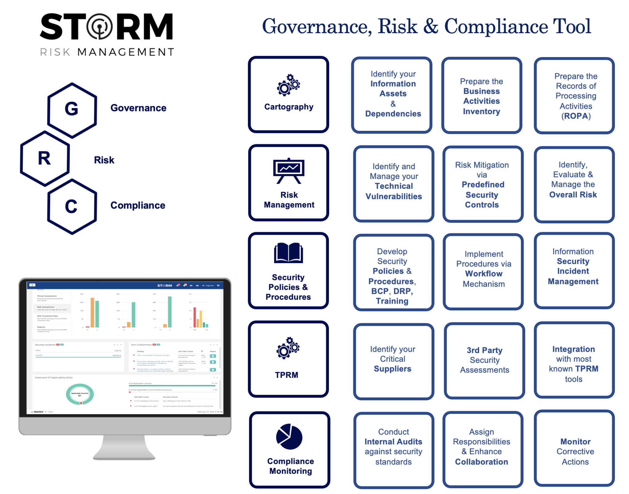 Cybersecurity Compliance Framework | BUSINESS IT