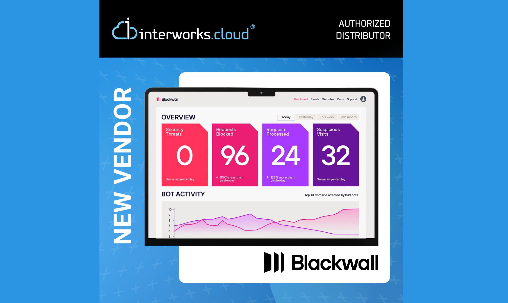 Η interworks.cloud φέρνει την Blackwall στην ελληνική αγορά ...
